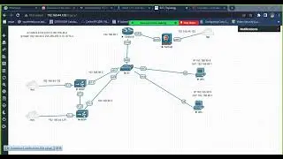 BIGIP LTM Load Balancing configuration | Part1