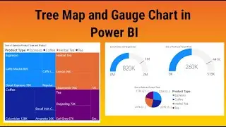 Tree Map | Gauge Chart in Power BI | Power BI Tutorial's in Beginner's