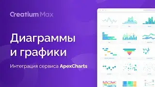 Диаграммы и графики, интеграция сервиса ApexCharts