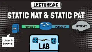 STATIC NAT & STATIC PAT LAB || NAT Beginner's Series || LECTURE#6