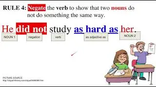 as (adjective) as