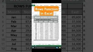 Rows function in Excel | Count rows in selected range in Excel | Rows Formula