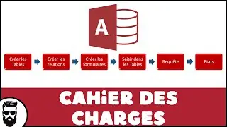 Faire un CAHIER des CHARGES (ACCESS)