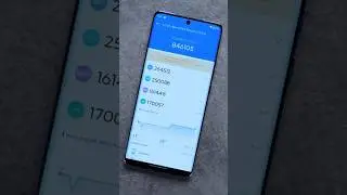 Motorola Edge 50 Pro Antutu Score | Motorola Edge 50 Pro Performance 🔥 #shorts.