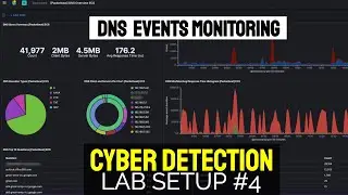 Setup DNS Traffic Event Monitoring with Elasticsearch SIEM |  Security SIEM Detection Lab Setup #4