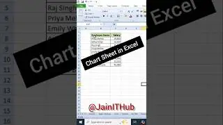 Transform Your Data with Excel Charts