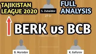 BERK vs BCB