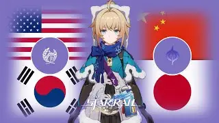 Lynx Voice in 4 Different Languages (Skills & Ultimate) | Honkai: Star Rail Lynx