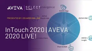 InTouch 2020 | Eduardo Ballina | AVEVA 2020 LIVE!