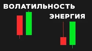 Как Отличить Энергию От Волатильности! Как На Этом Заработать