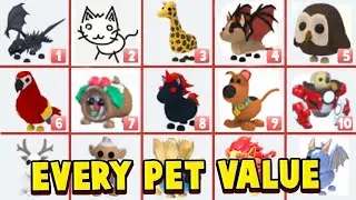 Legendary Pets VALUE List In Adopt Me! Trading Values