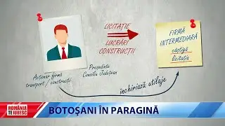 ROMÂNIA, TE IUBESC! - BOTOȘANI ÎN PARAGINĂ