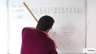 A-Level Further Maths G2-01 Polar Curves: Plotting Points