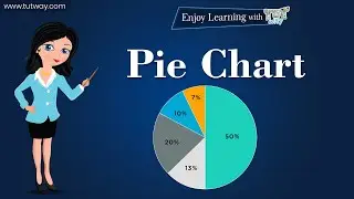 Pie Chart - Examples, Formula, Definition, Making | Features of Pie Chart | Data Charts | Math