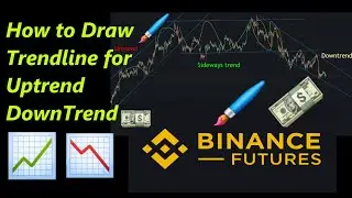 trend lines explained | how to trade with Trend lines