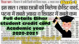 2/06/2020 Start Student Credit Card 4-Lakh Rupees to 1-Lakh student