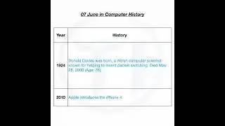 07 June in Computer History.