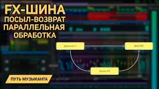 Параллельная обработка FX при сведении - топ 3 фишки