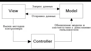 Что такое демагогия