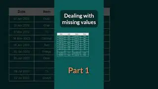 Fixing missing values in data - Part 1