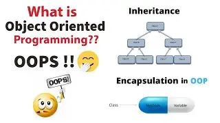 What is Object Oriented Programming | OOPS for beginners | Encapsulation | Inheritance