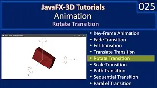 Animation | Rotate Transition | JavaFx 3D Tutorials #25