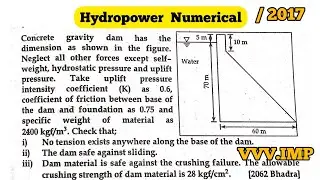 Hydropower Numerical | 2017 PU | Gravity Dam | Tension Check | FOS against sliding, overturning