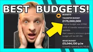 How To Get The BIGGEST Budgets! | FM24