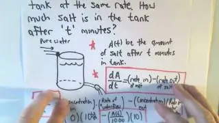 ❖ Mixing Problems and Separable Differential Equations ❖