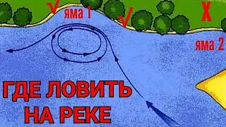 Где Ловить на Реке? (4 уловистых места)