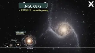 Universe Size Comparison 2023｜Largest Cosmic Structures  Comparison