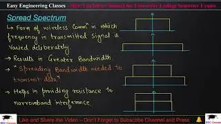 Mobile Computing Spread Spectrum - DSSS(Direct Sequence), FHSS(Frequency Hoping) Spread Spectrum