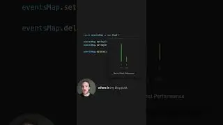 Use Maps instead of Objects for better performance