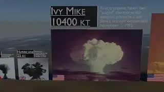 Nuclear Explosions Size Comparison