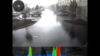 Mobotix from Security Perth - Extreme Weather