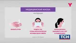 Как правильно носить маски?