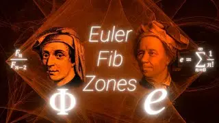 The Euler-Fibonacci Zone (Advanced Technical Analysis)