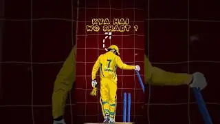 MS Dhoni Will PLAY IPL 2025||#shorts #ytshortsindia #yt #msdhoni #mahi #csk #chennaisuperkings