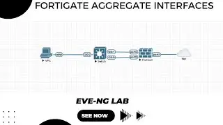 4. How to configure Aggregate Interfaces in Fortigate Firewall