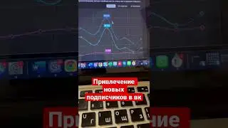 Как привлечь новых подписчиков ВКонтакте! Поодвижение  группы вк😉 #подписчикивк #вк #продвижение