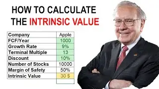 How to Calculate the Intrinsic Value of a Stock (Full Example)