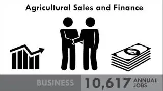 The Door to Opportunity - USDA Employment Opportunity Report - 2015-2020