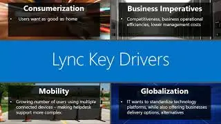 Lync Conference 2014 Brocade  Scale Your Lync Network Without Complexity