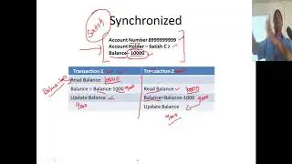 Java #25 -Thread Interference and Memory Consistency Errors, Synchronized Keyword