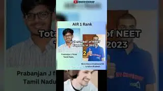 wait for end🤐| Neet Result 2024 😐| Total toppers in Neet 2024😐|  2020-2024