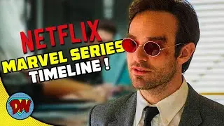 Marvel Netflix Shows Timeline - Order to Watch Before Daredevil Born Again | DesiNerd