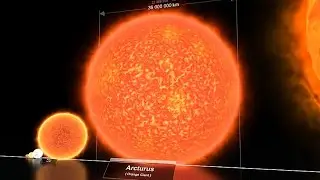 Biggest planets in the universe | Largest stars size comparison