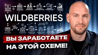 Заходи в сезон ТАК, чтобы ЗАРАБОТАТЬ ДЕНЬГИ! | Как продавать сезонные товары на ВБ?