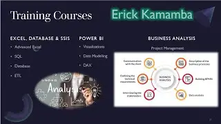 Episode 4 – Training Courses | SQL | Database | Reporting & Analytics | Business Analysis | Power BI