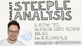 TOOLKIT: STEEPLE ANALYSIS / IB BUSINESS MANAGEMENT / how to use, pros and cons, IA, example